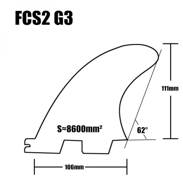 FCS II G3 surfboard dimensions 105x111 mm